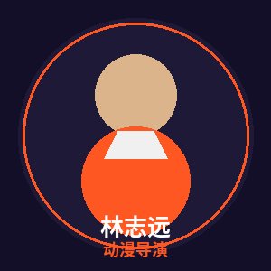 麻豆动漫导演林志远